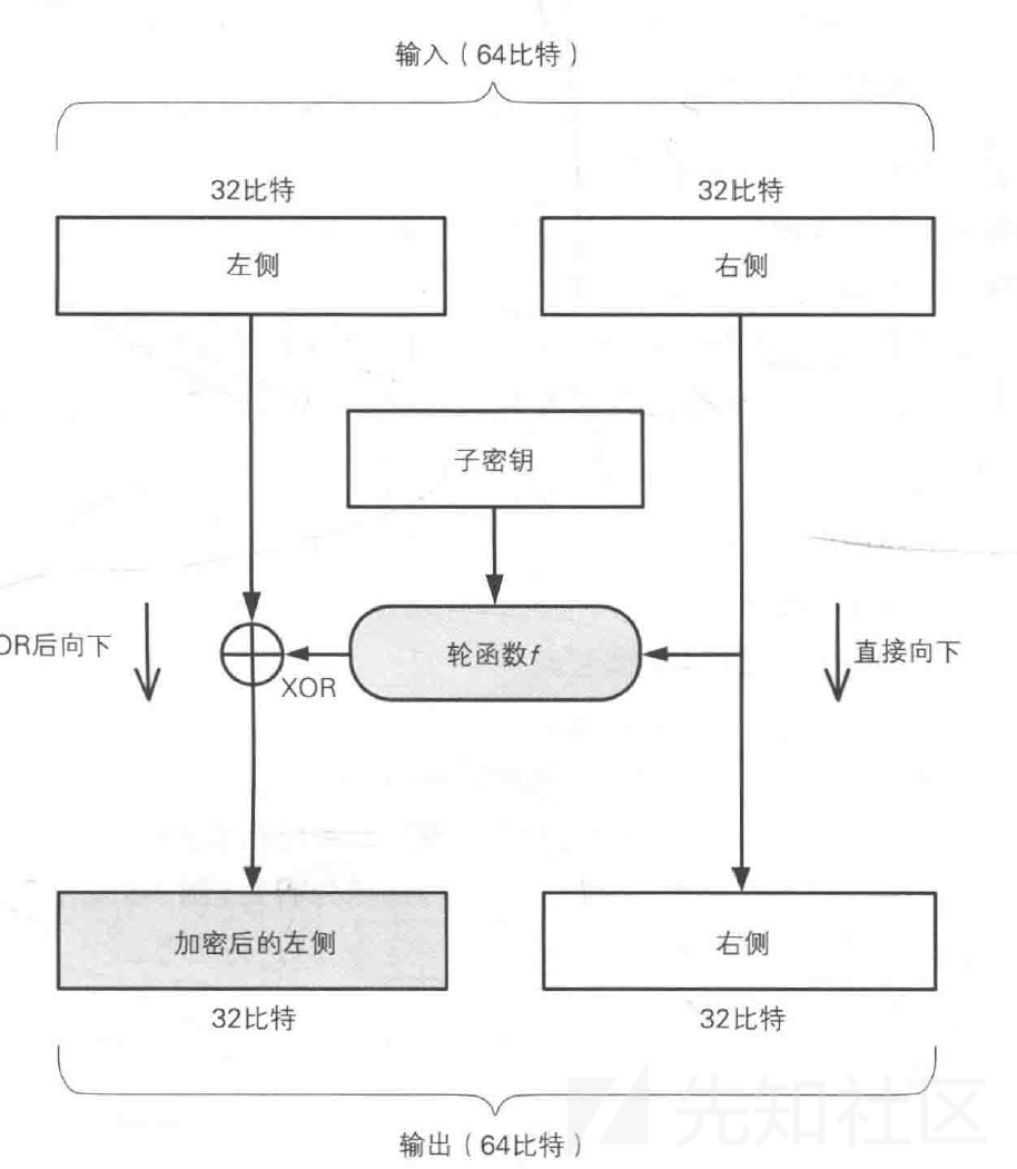旭达网络