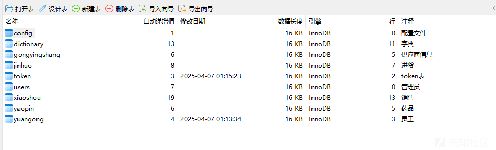 图片[3]-基于Spring boot的医药管理系统审计-网络安全论坛-网络安全-阻击者联盟